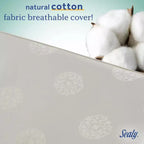 Matelas de lit de bébé et de tout-petit Sealy Cotton Cozy Rest 2 étapes : hypoallergénique, housse imperméable, sensation de fermeté, épaisseur de 14 cm