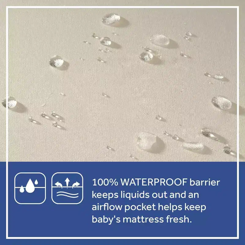 Matelas de lit de bébé et de tout-petit Sealy Cotton Cozy Rest 2 étapes : hypoallergénique, housse imperméable, sensation de fermeté, épaisseur de 14 cm