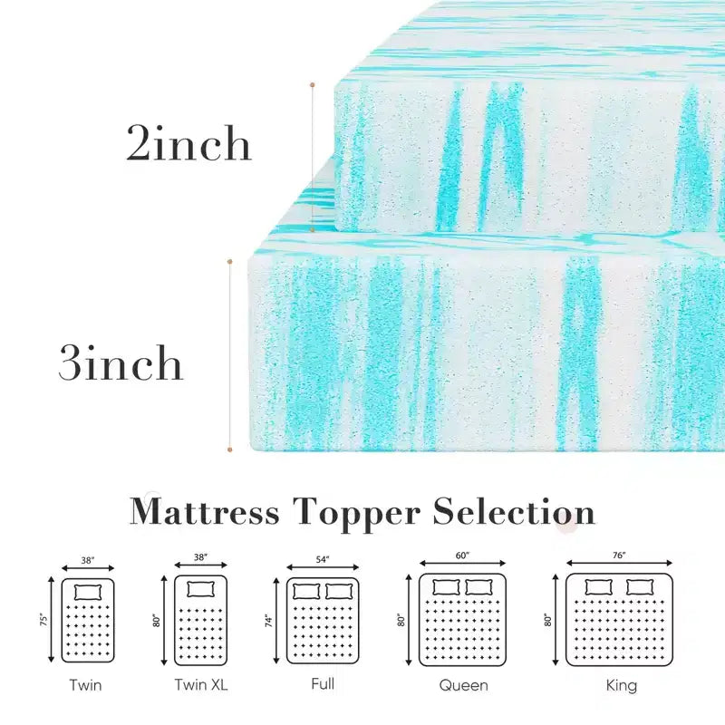 Matelas moelleux en mousse à mémoire de forme bleu de 5 cm pour lit double – Confort ultime, solution de sommeil premium