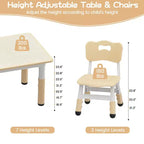 Ensemble Table et 4 Chaises pour Enfants, Ensemble Table et Chaises pour Tout-petits Réglable en Hauteur, Dessus de Table Anti-graffiti, Table Multi-activités pour Enfants pour 4