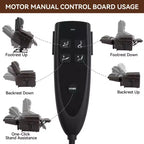 Fauteuil inclinable releveur électrique CLIHOME, avec massage chauffant, double moteur, inclinaison infinie, en cuir véritable, mécanisme de mouvement robuste avec ports USB