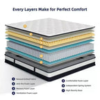 Matelas Queen Size en promotion, matelas hybride Queen Size avec soutien confortable, matelas de lit avec ressorts ensachés individuels pour une isolation des mouvements