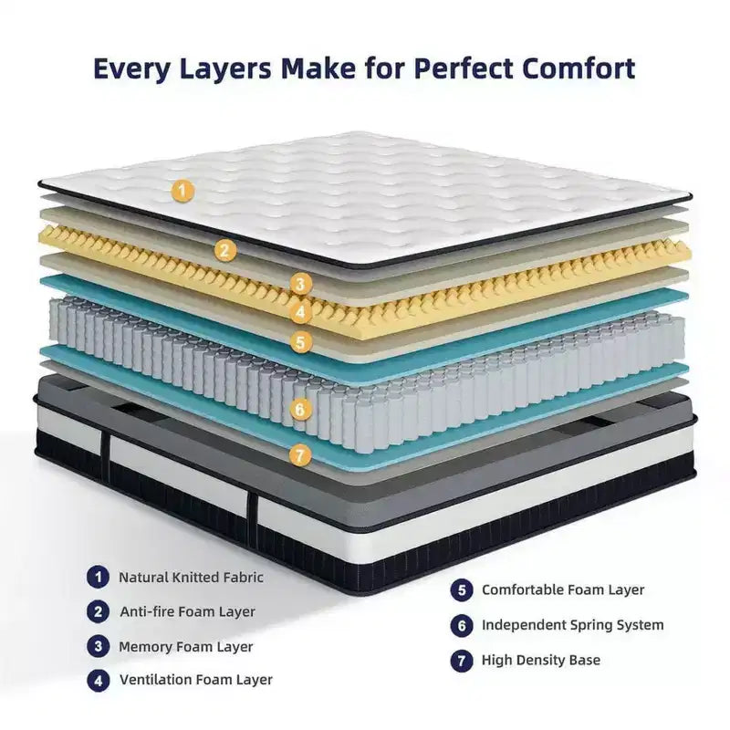 Matelas Queen Size en promotion, matelas hybride Queen Size avec soutien confortable, matelas de lit avec ressorts ensachés individuels pour une isolation des mouvements
