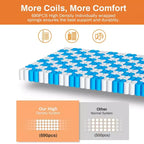 Matelas Queen Size en promotion, matelas hybride Queen Size avec soutien confortable, matelas de lit avec ressorts ensachés individuels pour une isolation des mouvements