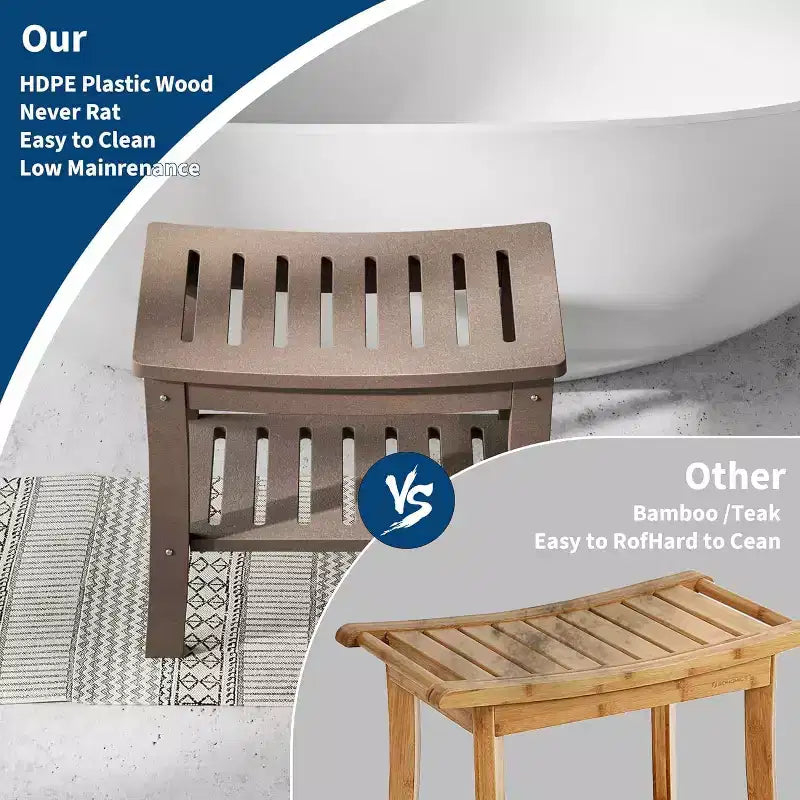 Banc de douche, tabouret de douche étanche en PEHD de 52,3 cm, chaise de salle de bain de 181 kg avec étagère de rangement, chaise de salle de bain antidérapante pour personnes âgées