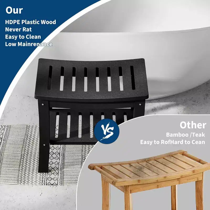 Banc de douche, tabouret de douche étanche en PEHD de 52,3 cm, chaise de salle de bain de 181 kg avec étagère de rangement, chaise de salle de bain antidérapante pour personnes âgées