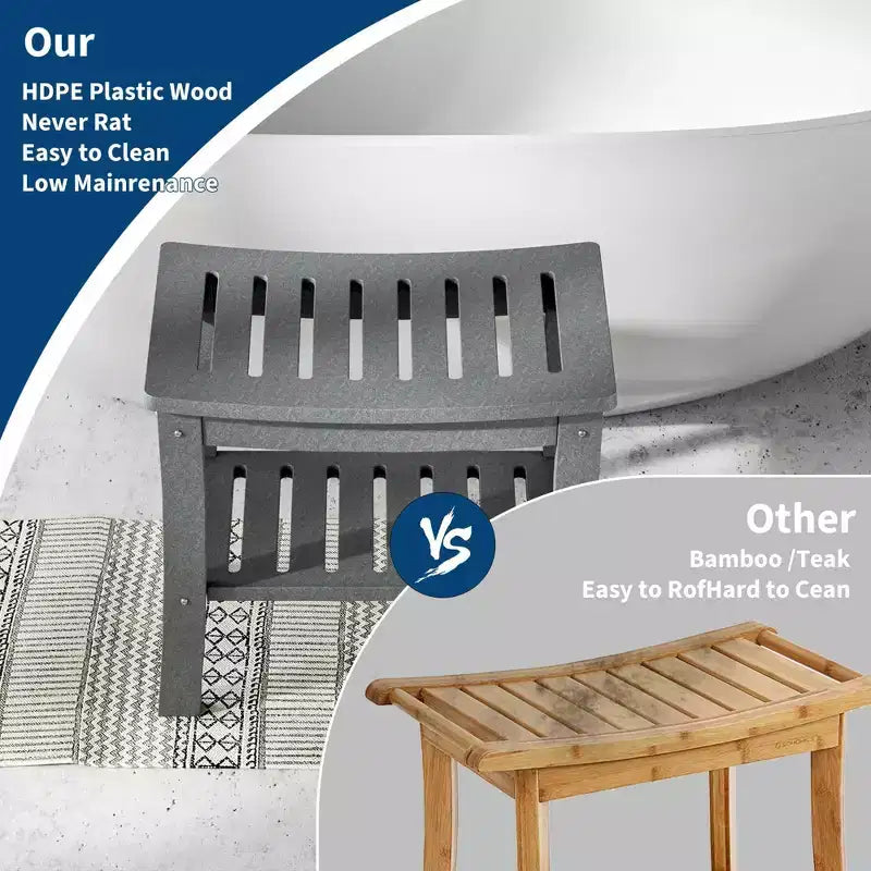 Banc de douche, tabouret de douche étanche en PEHD de 52,3 cm, chaise de salle de bain de 181 kg avec étagère de rangement, chaise de salle de bain antidérapante pour personnes âgées