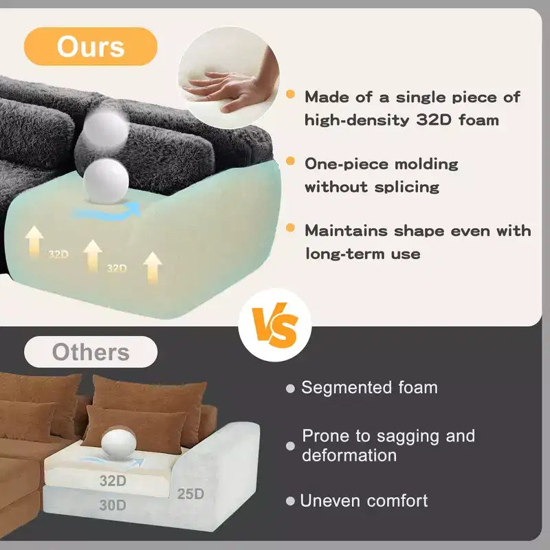Canapé sans accoudoirs en forme de U, éponge haute densité 32D, fond antidérapant, aucun assemblage requis, conception ergonomique, combinaison libre, emballage sous vide pour salons/bureaux