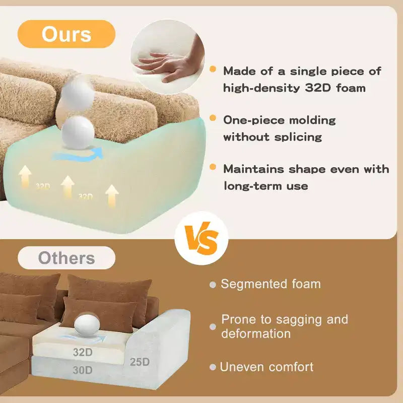 Canapé sans accoudoirs en forme de U, éponge haute densité 32D, fond antidérapant, aucun assemblage requis, conception ergonomique, combinaison libre, emballage sous vide pour salons/bureaux