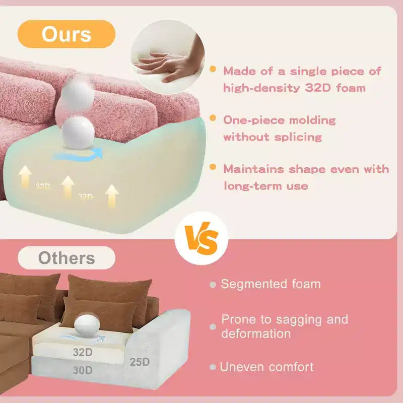 Canapé sans accoudoirs en forme de U, éponge haute densité 32D, fond antidérapant, aucun assemblage requis, conception ergonomique, combinaison libre, emballage sous vide pour salons/bureaux