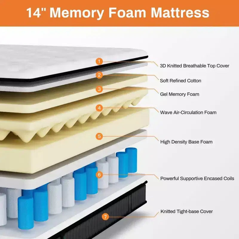 Liquidation de matelas : 14 matelas hybrides queen size - mousse à mémoire de forme et ressorts ensachés individuellement, soulagement de la pression, certifié CertiPUR-US, fermeté moyenne