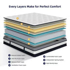 Liquidation de matelas : 14 matelas hybrides queen size - mousse à mémoire de forme et ressorts ensachés individuellement, soulagement de la pression, certifié CertiPUR-US, fermeté moyenne