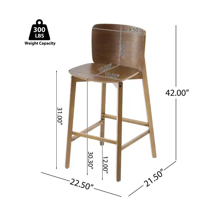 Lot de 2 tabourets de bar en bois, tabourets de comptoir, cadre en bois d'hévéa avec dossier ergonomique incurvé pour îlot de cuisine, bar à domicile, noyer - ModernLuxe