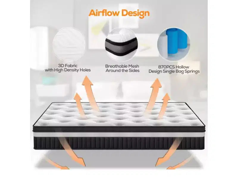 Matelas King en Solde : Matelas en Mousse à Mémoire de Forme au Gel de 14 po, Technologie de Refroidissement, Fermeté Moyenne, Soulagement de la Pression, Certifié CertiPUR-US, 7 Couches de Mousse
