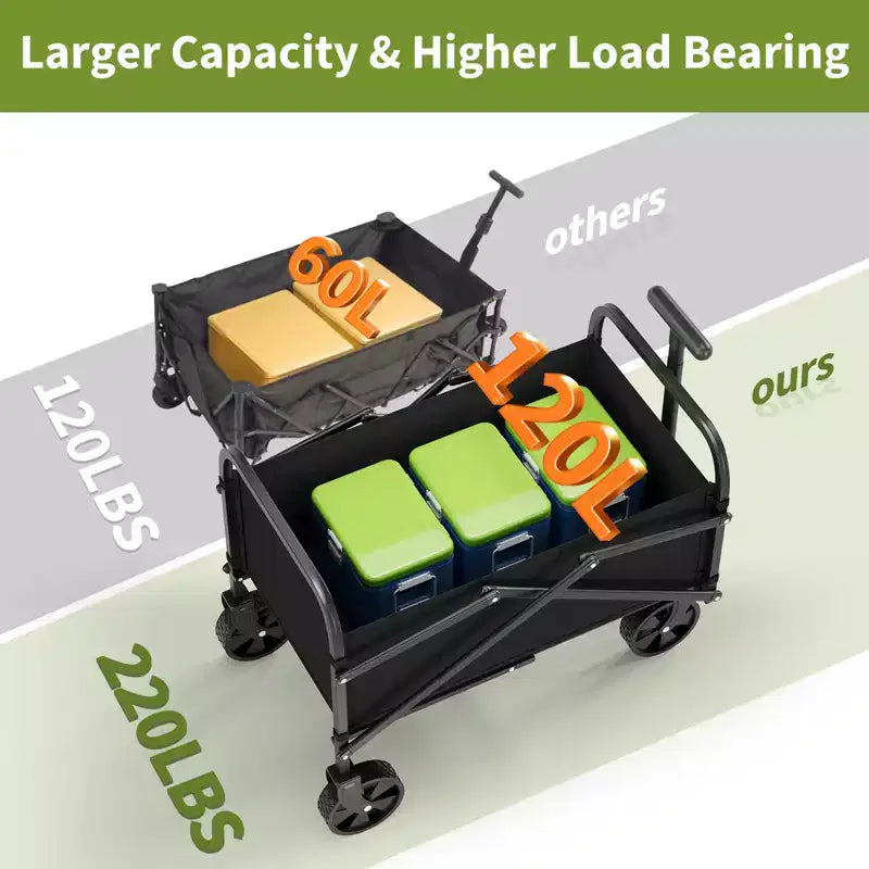 Chariot utilitaire pliable avec roues tout-terrain et poignée réglable – Capacité de 109 kg pour le shopping, le camping et le jardin – Noir