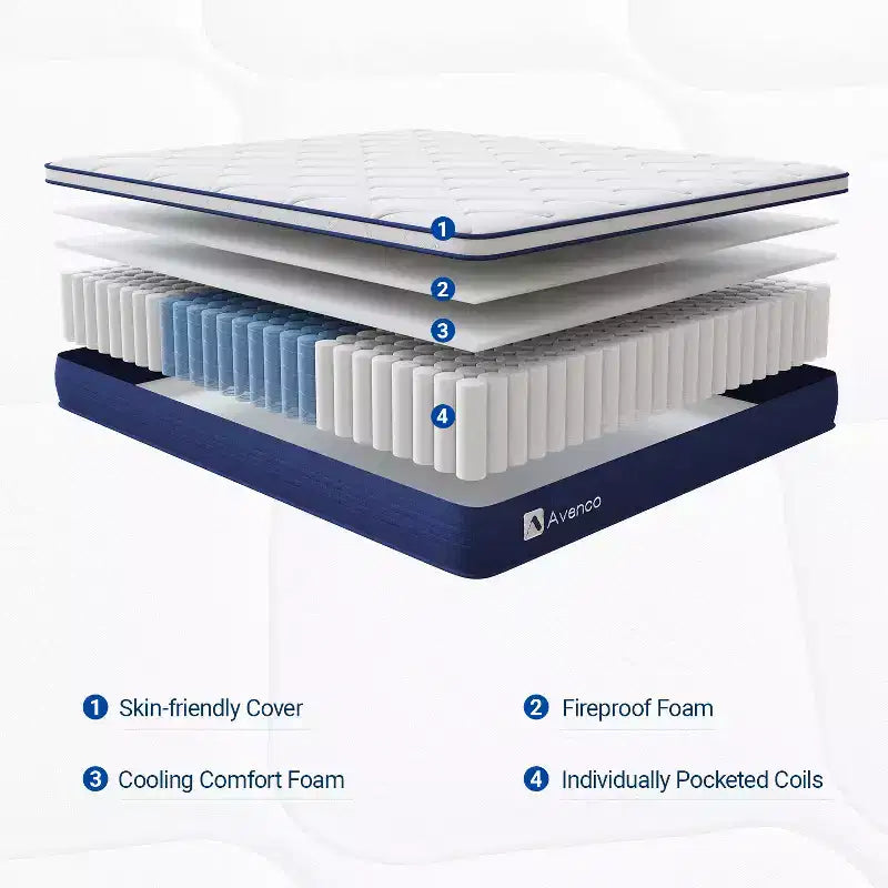 Matelas hybride à ressorts/mousse à mémoire de forme mi-ferme Avenco 30,5 cm livré en boîte