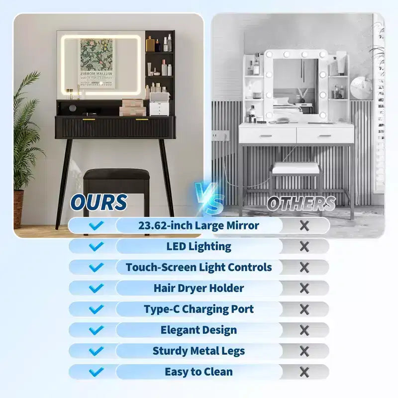 Coiffeuse de maquillage à LED de 31,5 pouces avec miroir et 2 tiroirs pour le rangement et l'organisation de la chambre