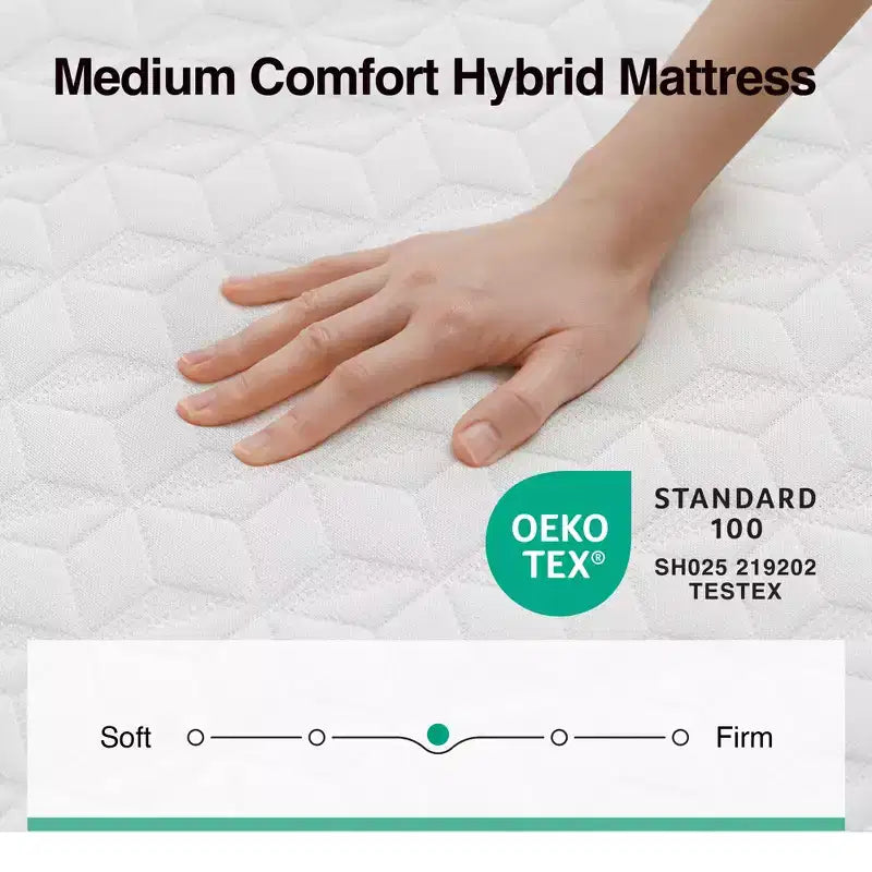 Novilla Matelas Hybride 12 Pouces à Ressorts Ensachés avec Surmatelas, Soulagement de la Pression et de la Douleur, Fermeté Moyenne