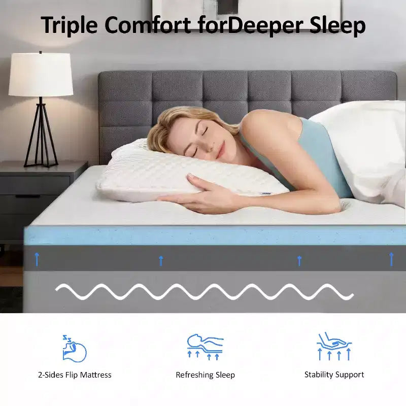 Matelas Dyonery très ferme 8 po, grand lit (Queen) Un matelas en mousse à mémoire de forme haute densité conçu spécifiquement pour soulager les maux de dos. 80 x 60 po.