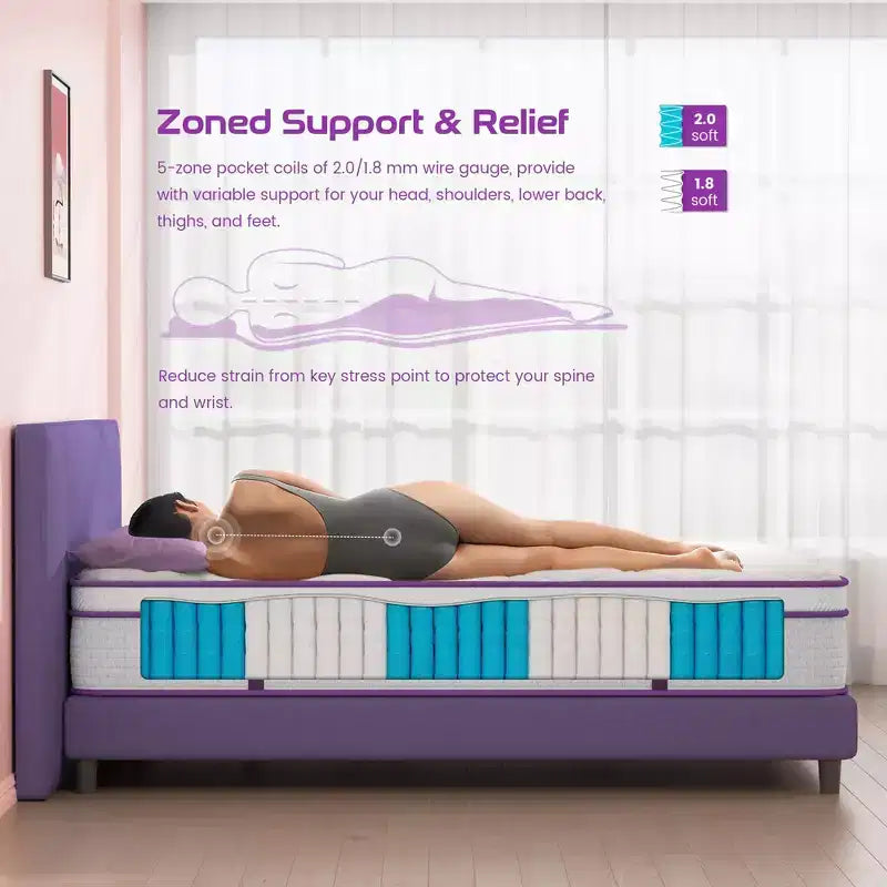 Matelas hybride Sersper 12 Euro Top en mousse à mémoire de forme et ressorts – Compatible avec sommier plateforme, sommier tapissier ou lattes