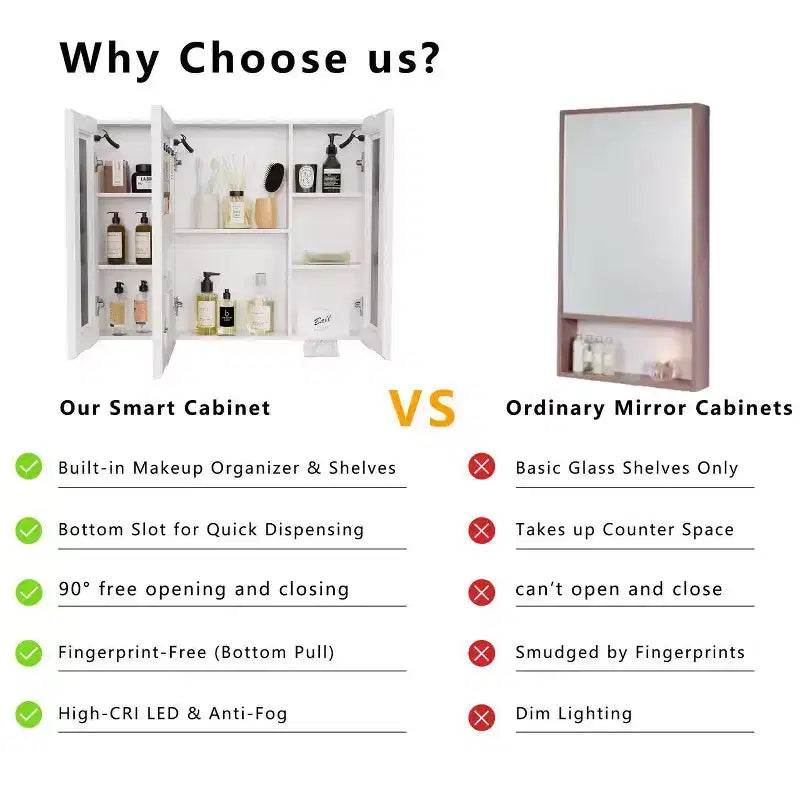 FAMYYT Armoire de toilette en aluminium de 35 po (L) x 28 po (H) avec miroir et éclairage, anti-buée, facile à installer