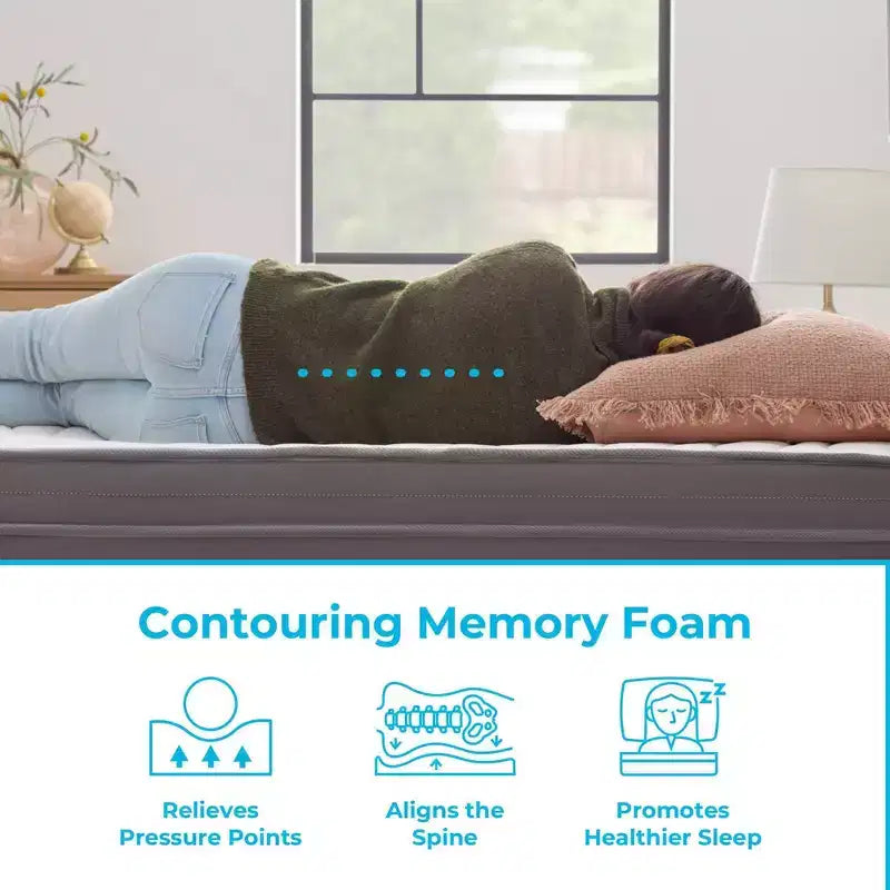 Matelas hybride en mousse à mémoire de forme et gel Linenspa Essentials 12
