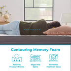 Matelas hybride en mousse à mémoire de forme et gel Linenspa Essentials 12