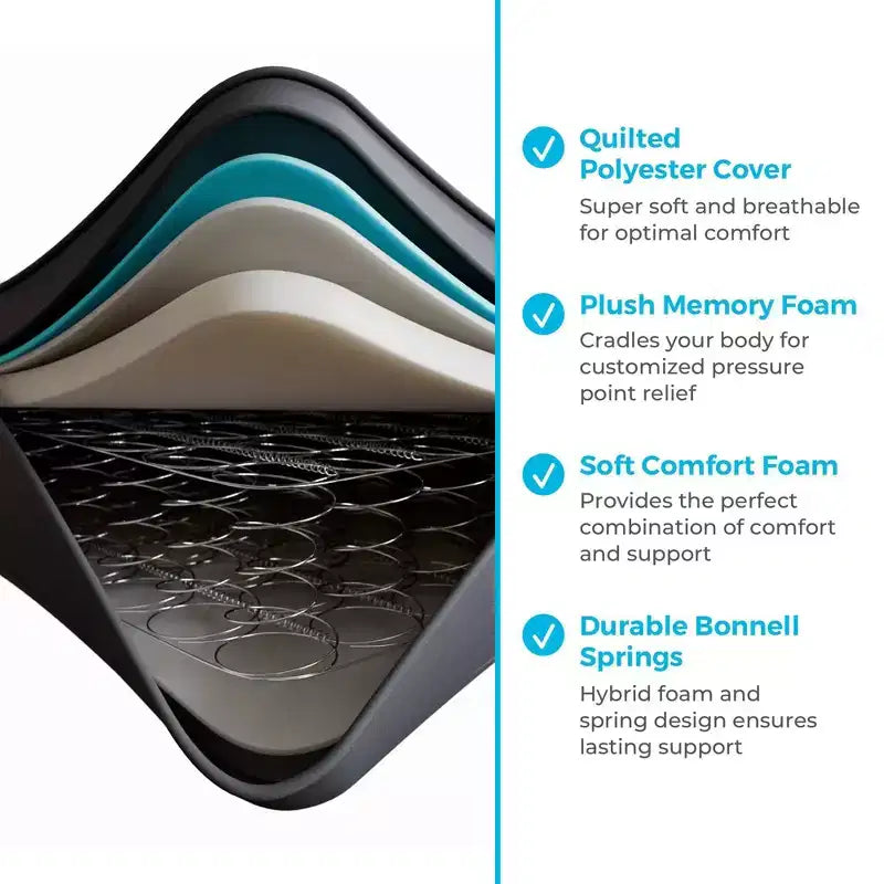 Matelas hybride en mousse à mémoire de forme et gel Linenspa Essentials 12