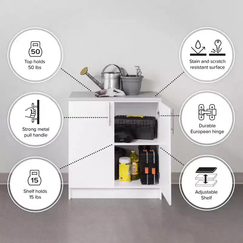 Meuble bas Elite 16 de rangement profond avec comptoir en mélamine - Prepac
