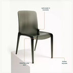 Chaise de salle à manger LeisureMod Murray en acrylique avec bord cascade et siège moulé élégant, style moderne pour cuisine, salle à manger, bureau, salon ou café